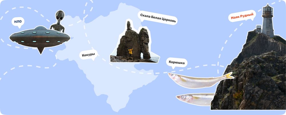 Баннер