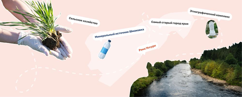 Баннер