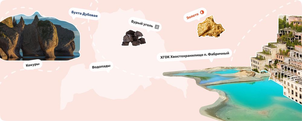 Баннер