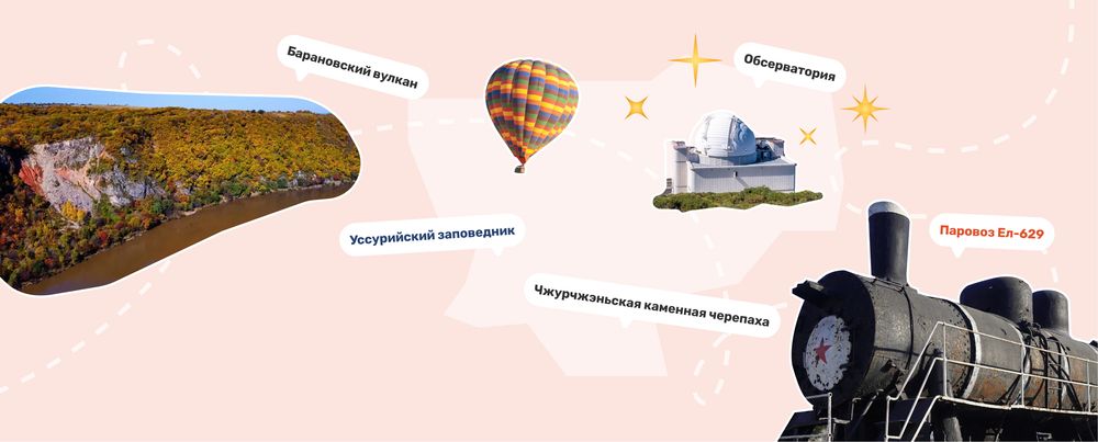 Баннер